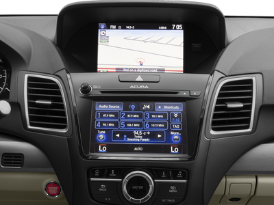 2016 Acura RDX Technology Package