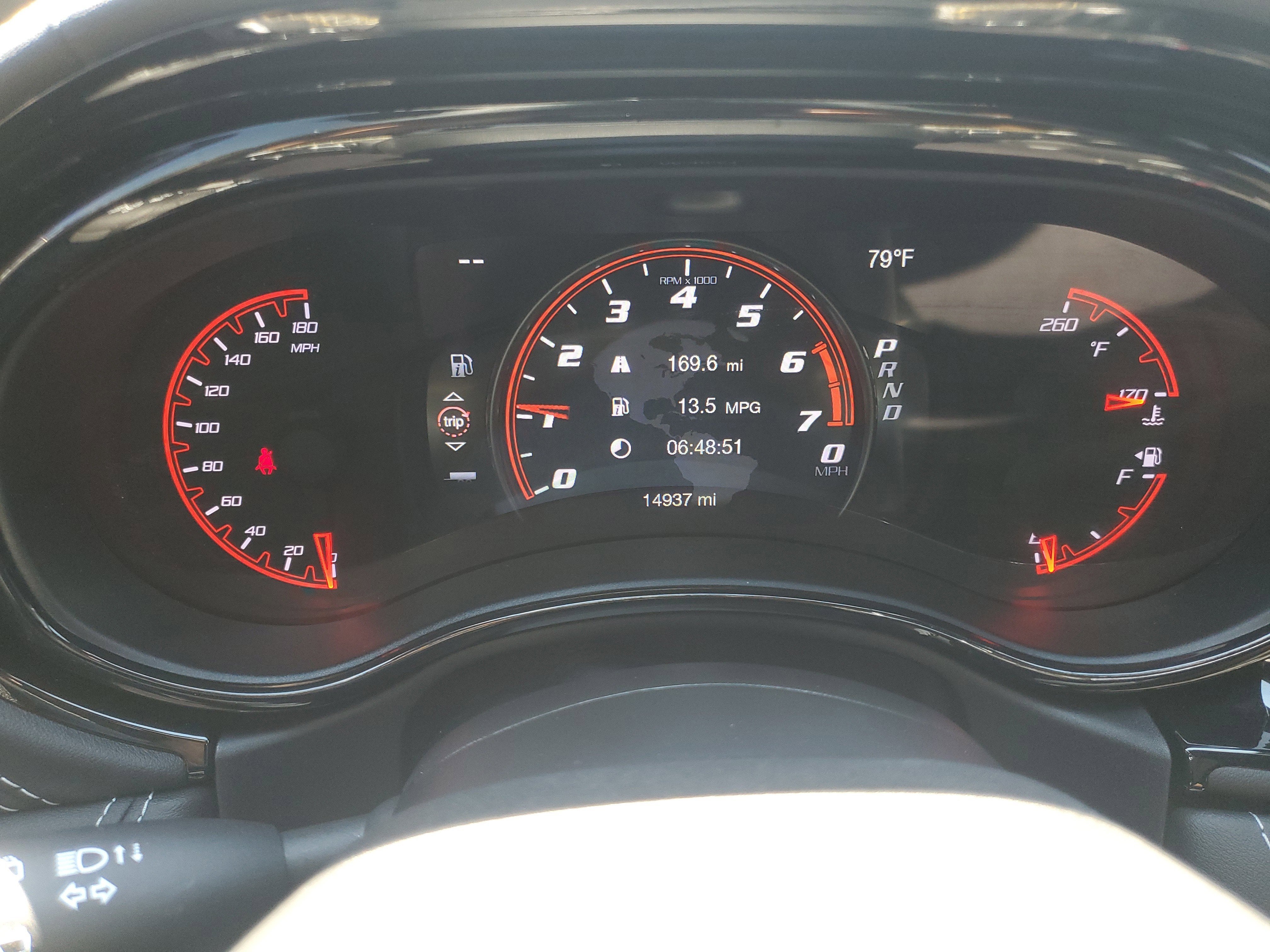 2024 Dodge Durango SRT 392 AlcHEMI