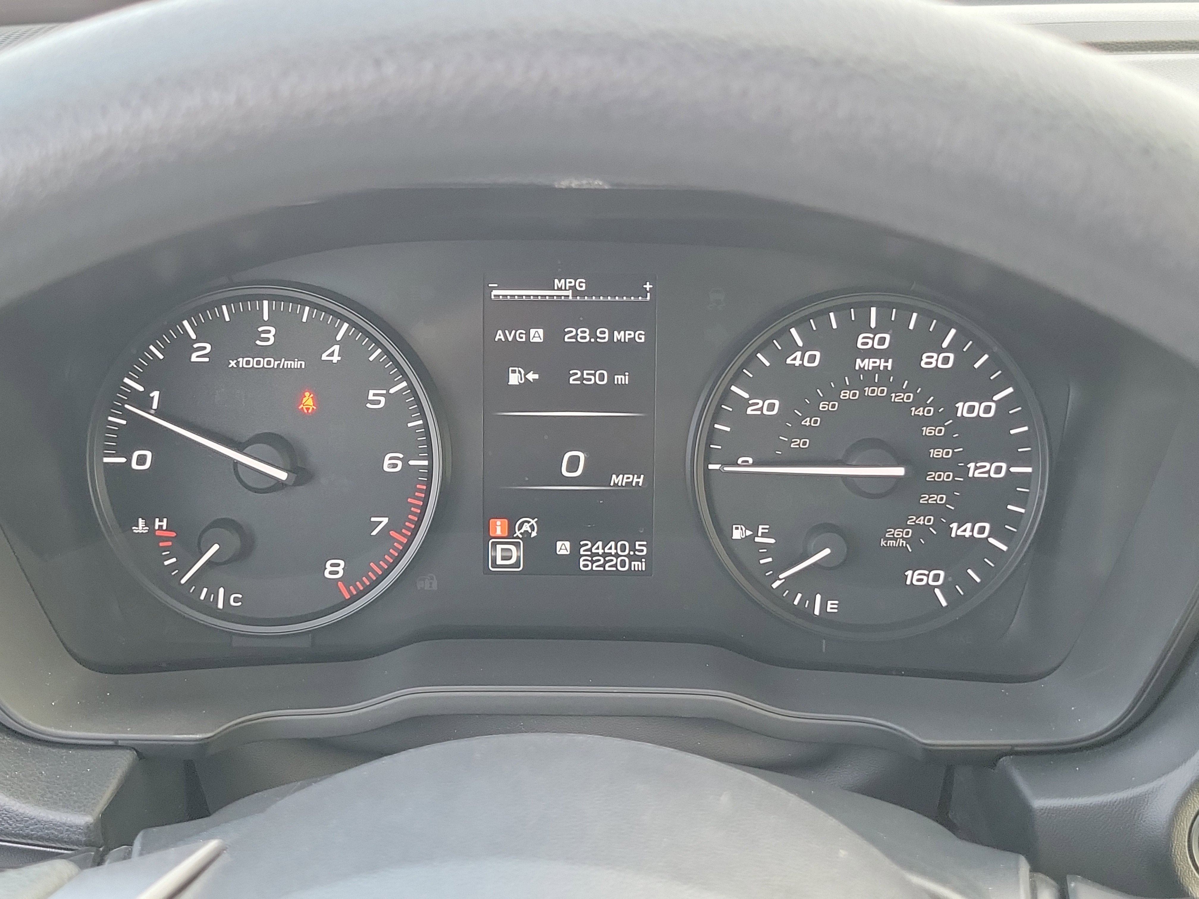 2025 Subaru Impreza Hatchback